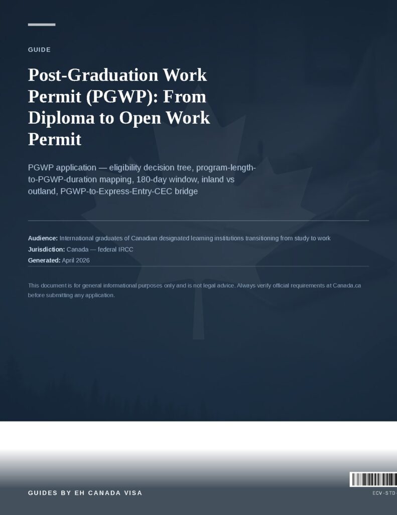 Post-Graduation Work Permit (PGWP): From Diploma to Open Work Permit
