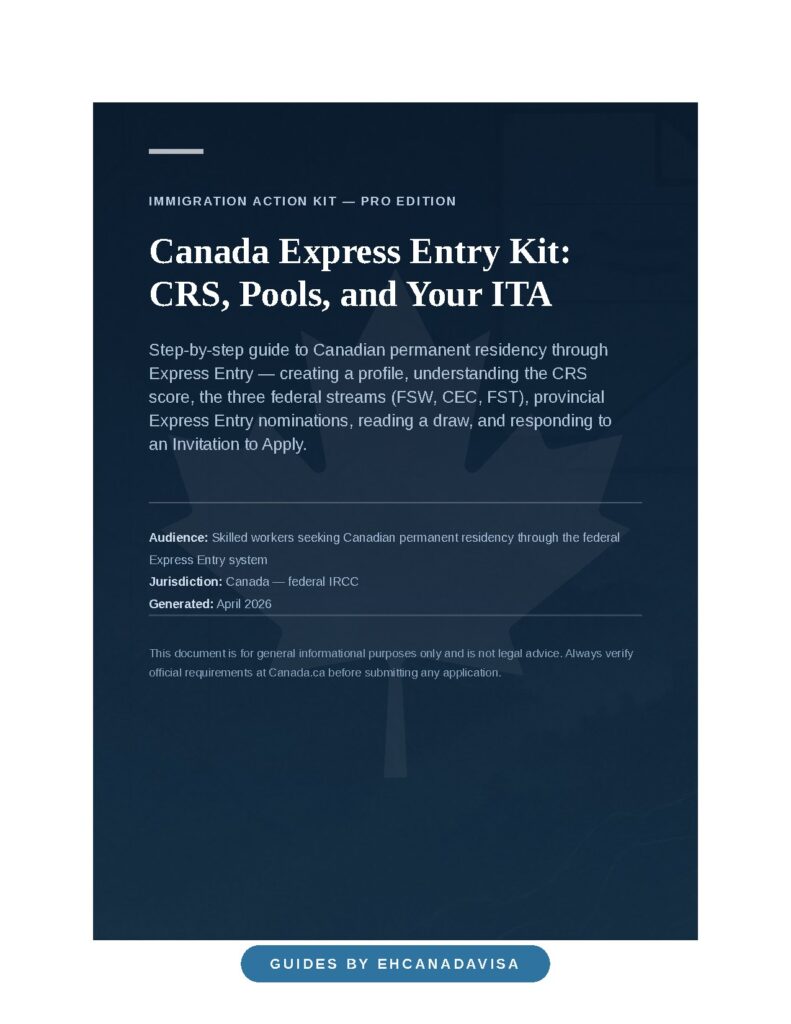 Canada Express Entry Kit: CRS, Pools & ITA
