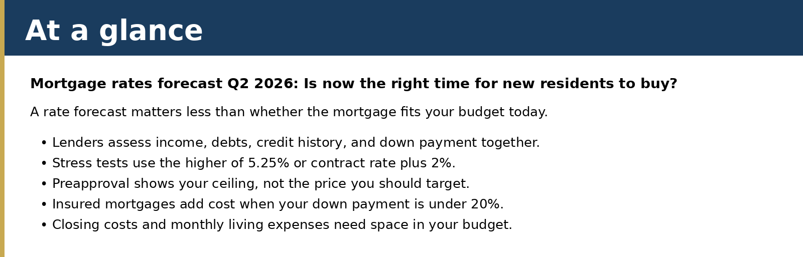 A rate forecast matters less than whether the mortgage fits your budget today.