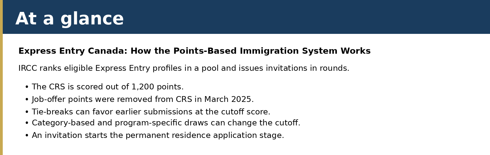 IRCC ranks eligible Express Entry profiles in a pool and issues invitations in rounds.