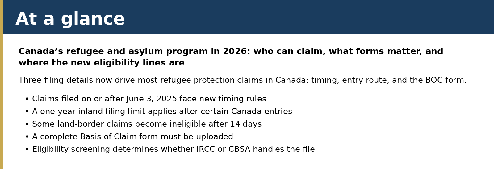 Three filing details now drive most refugee protection claims in Canada: timing, entry route, and the BOC form.