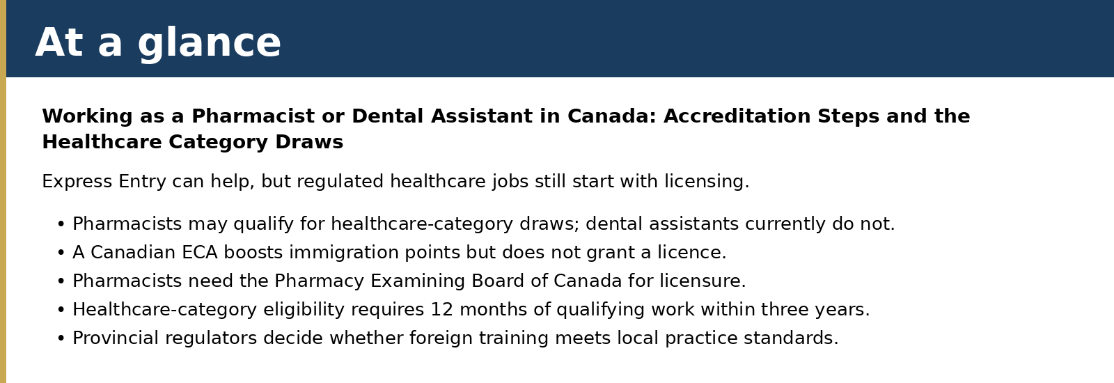 Express Entry can help, but regulated healthcare jobs still start with licensing.