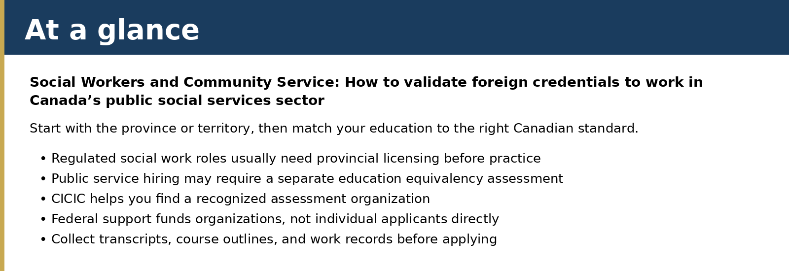 Start with the province or territory, then match your education to the right Canadian standard.