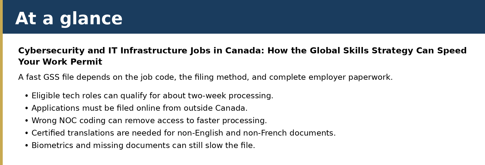 A fast GSS file depends on the job code, the filing method, and complete employer paperwork.
