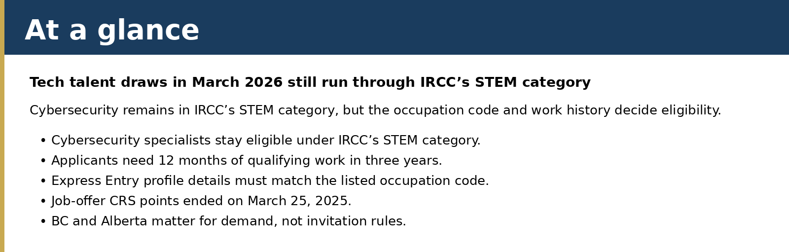 Summary card for Tech talent draws in March 2026 still run through IRCC’s STEM category