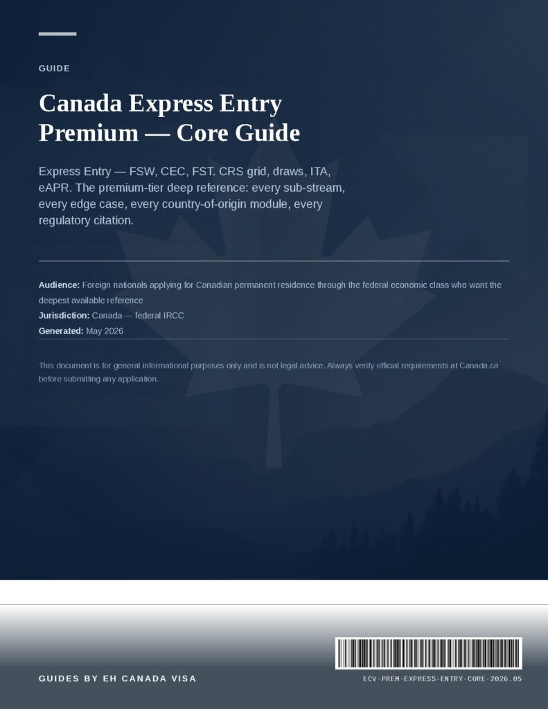 Canada Express Entry Premium — Core Guide