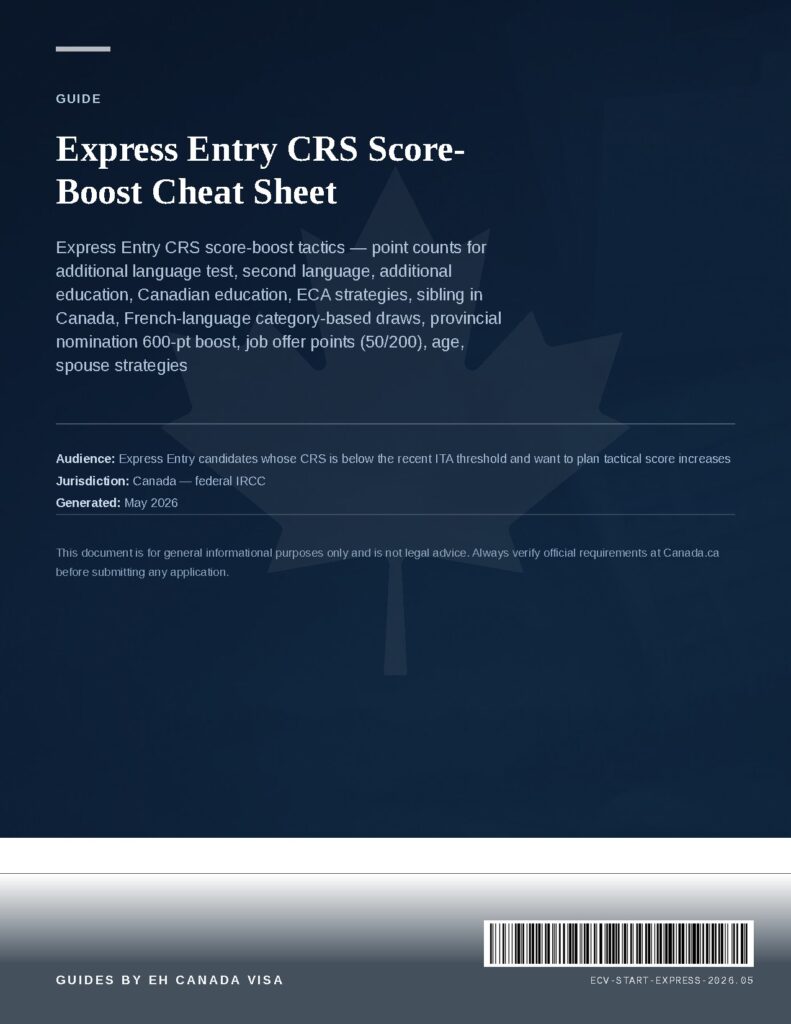 Express Entry CRS Score-Boost Cheat Sheet